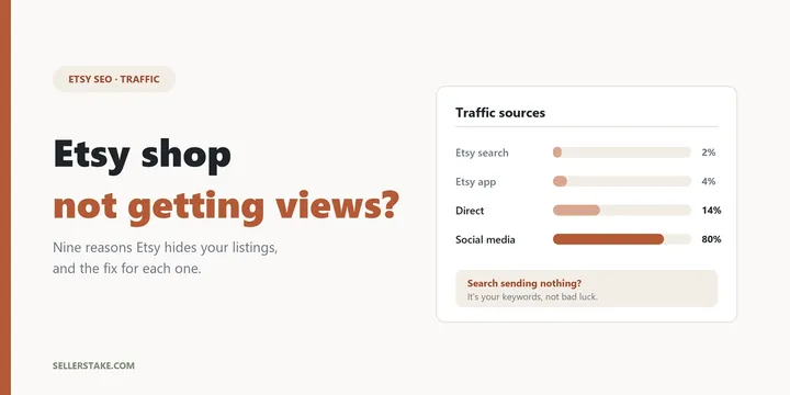 Etsy Shop Not Getting Views? 9 Reasons and Fixes
