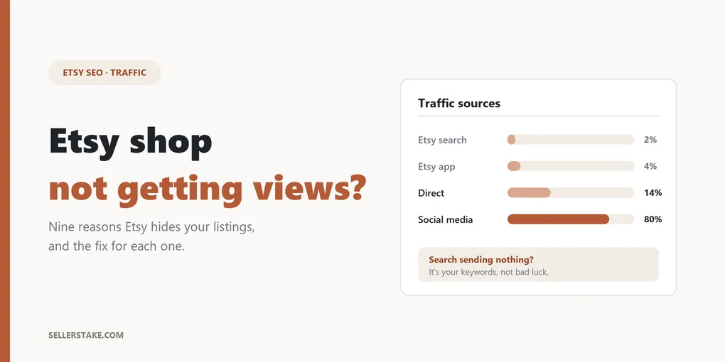 Etsy Shop Not Getting Views? 9 Reasons and Fixes